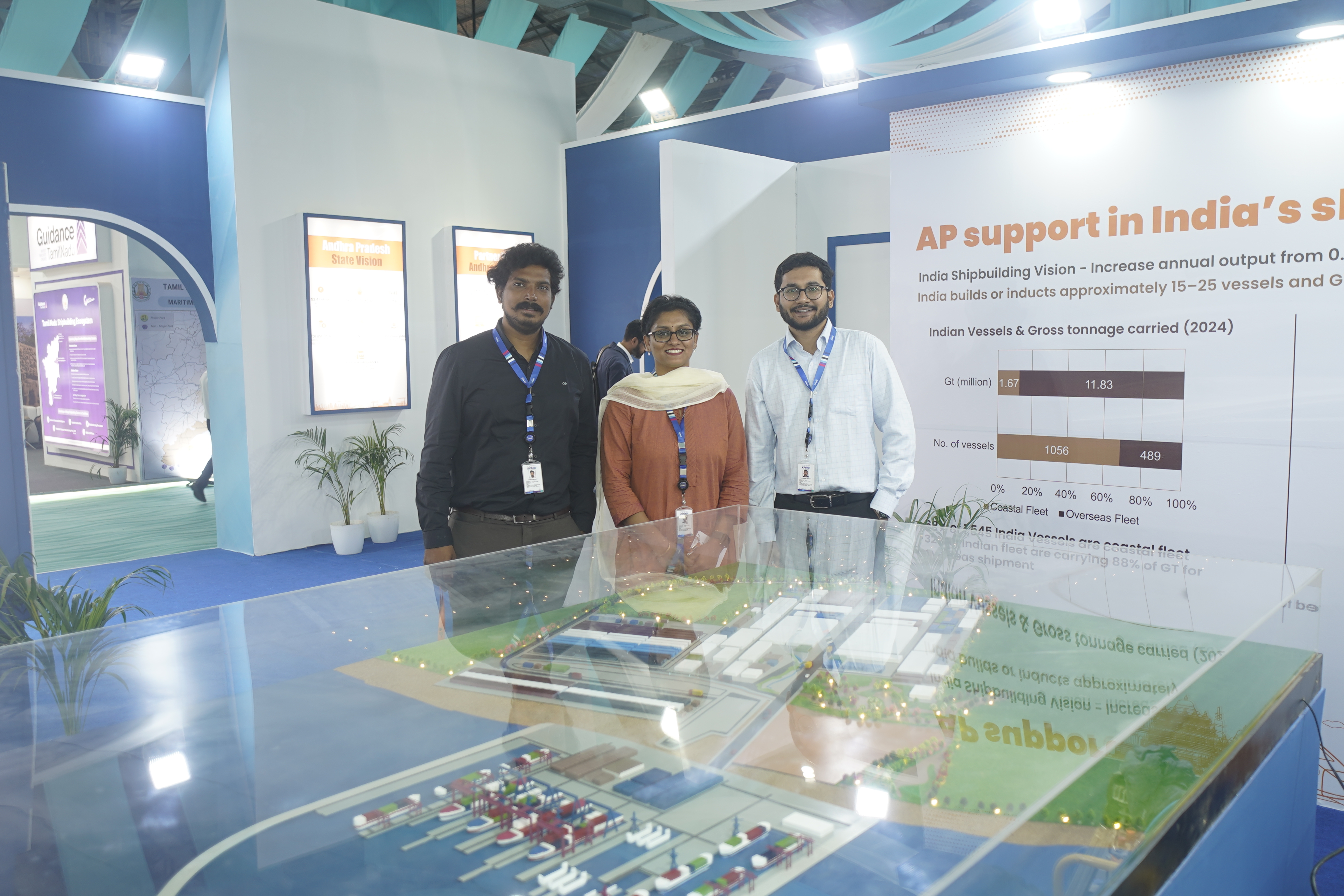 Scale Model